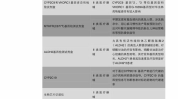基金净值查询000021,华夏优势增长混合基金（000021）净值动态与投资分析